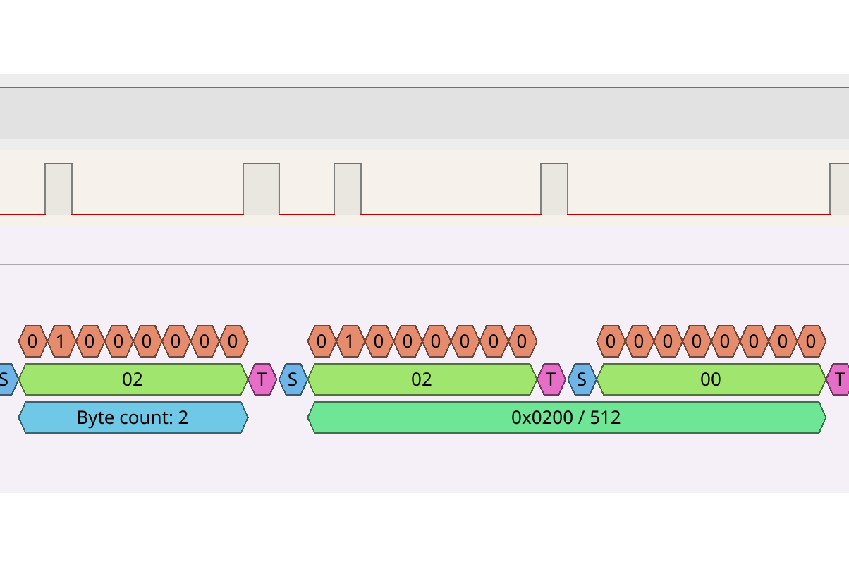 The other half of a Modbus answer.