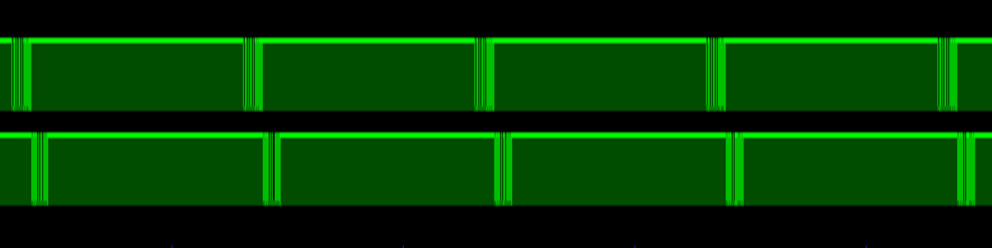 Two traces in GTKWave. The first trace has a series of packets, each followed closely on the second trace by another packet.