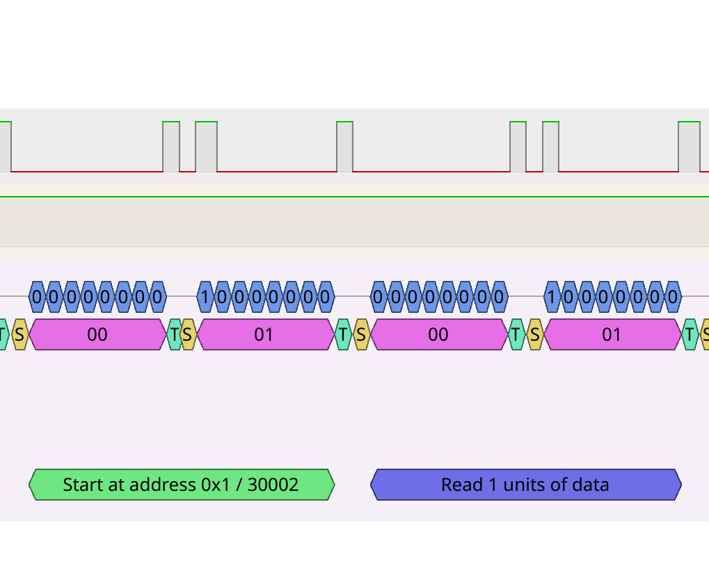 The other half of a Modbus question.